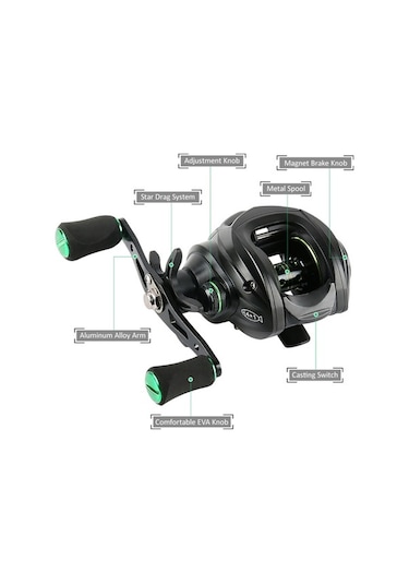 Novahub 4+1bb 7.2:1 Dişli Sol/sağ Yüksek Devirli Profesyonel Yem Atma Makinası