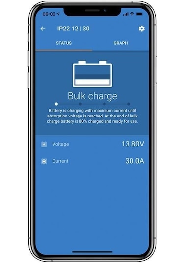 Vıctron Energy Blue Smart IP22 Akü Şarj Cihazı 12V/15A (BPC121542002)