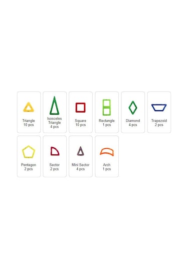 Magformers Mıknatıslı Police Set - 50 Parça