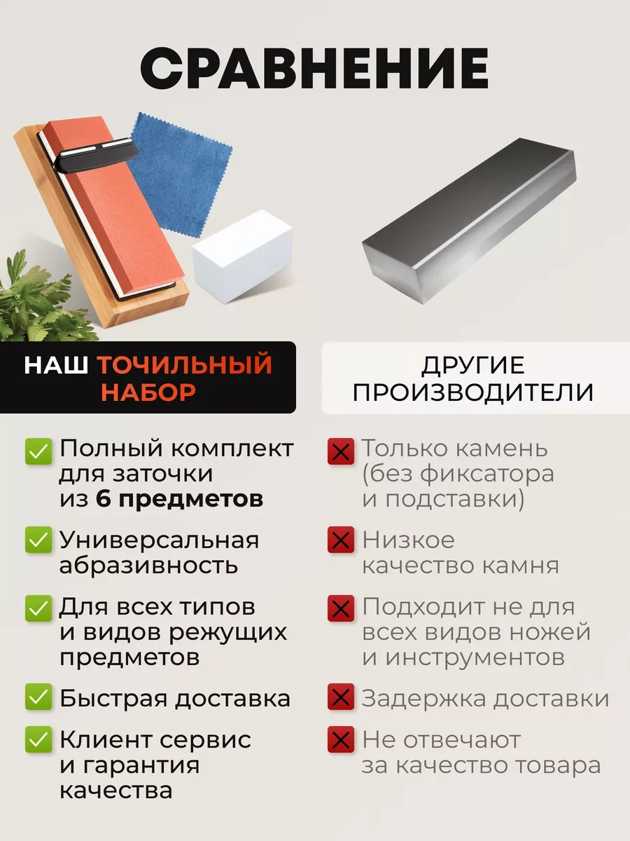 Walter Bıçak Bileme Taşı Su Bazlı Bıçak Bileme File 195332738