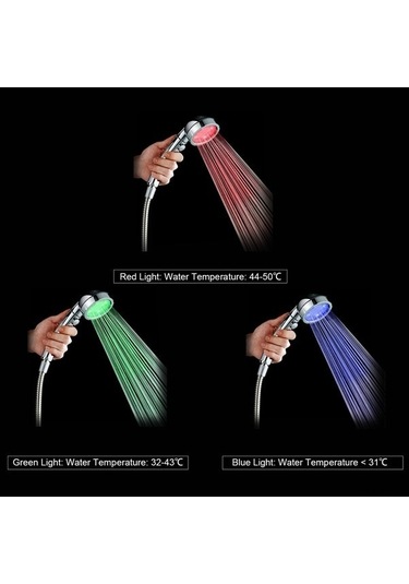 Tongxida Su Renkli Bosphorusboutique Yüksek Tasarrufu Otomatik On/off Led Işık G1/2 Flaş El Duş Duş Duraklatma Değiştirme 3 Tq Diğer