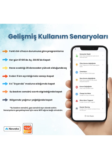 Wifi Su - Gaz Vana Kontrolcüsü Tuya, Smart Life Uyumlu