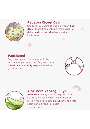 Baby Icon Kolay Tarama Spreyi  200 ML