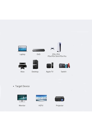 3M Metre Hdmi  Kablo Görüntü Ses Full Hd 3D Hdmi To Hdmi  Kablo