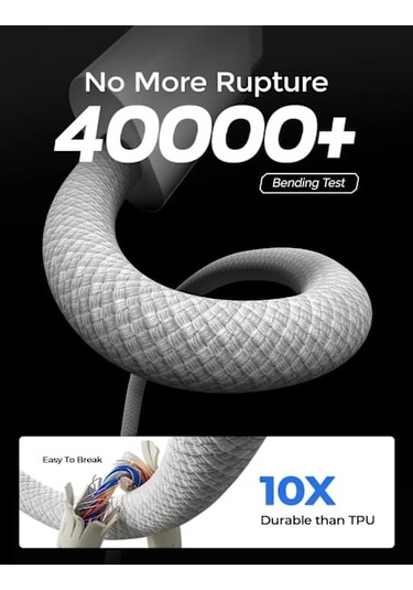 Usb C-kabel För İphone 15 Pro Max İpad Pd 65w 45w 25w Turboladdningskabel Typ C Snabbladdare För Samsung S23 S22 Lila Purple 2m