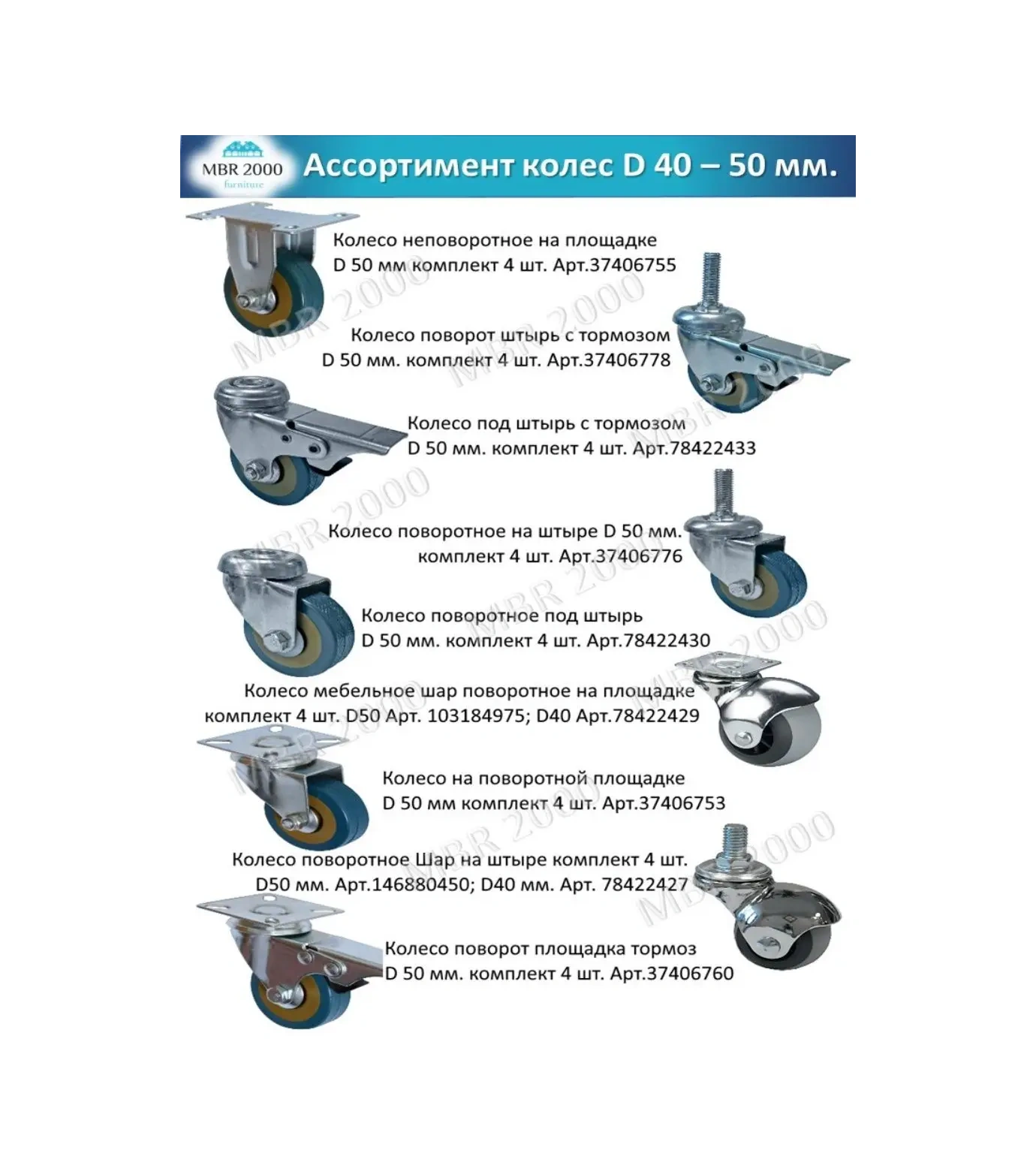 Mbr2000 Döner Platformlu Mobilya Tekerleği D 50 Mm 37406753 Gri