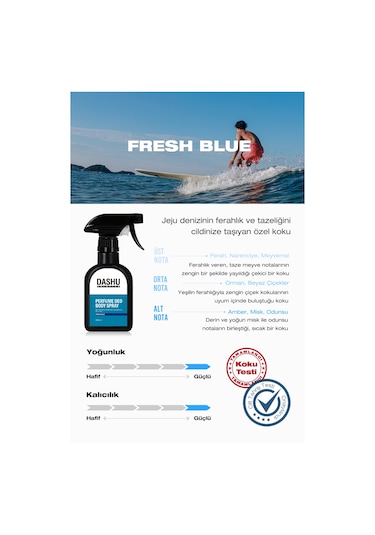 Dashu Solution Perfume Deo Body Spray Fresh Blue