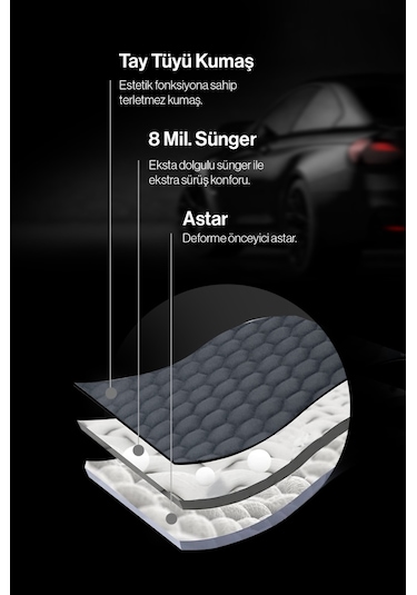 Dacia Logan, Duster, Sandero Uyumlu Ön Arka Koltuk Minderi