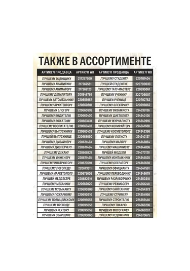 Kollekcia Kubkov Oscar En İyi Mezun Hediye Heykeli 220663433