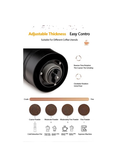 Vkemall Usb Şarjlı Elektrikli Kahve Değirmeni - Abs Ve Paslanmaz Çelik - Ev Ofis Dışarıda Kullanım - Siyah Siyah