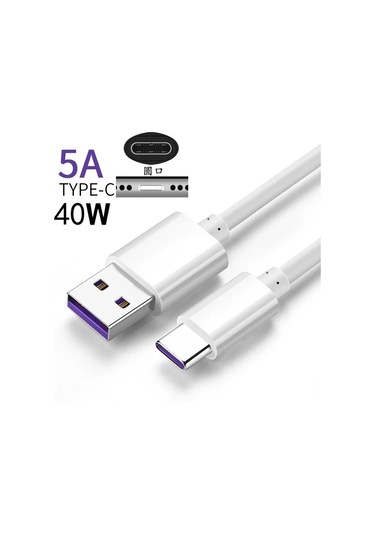 Anatoliadelight5a Hızlı Şarj Mikro Usb Kablo Xiaomi Redmi Samsung Uyumlu Android İçinblack0.75 M