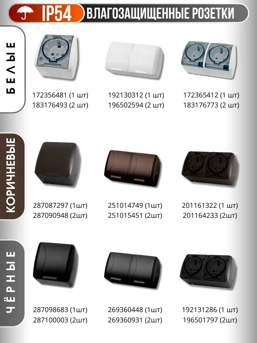 Tdm Electric Zeminli, Kapaklı, Nem Korumalı Ip54 Priz 183176493 Seliger