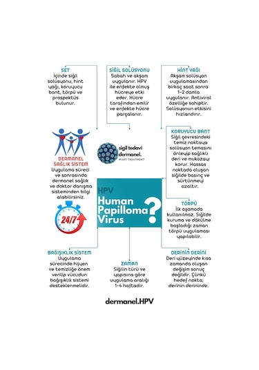 Dermanel Siğil Seti