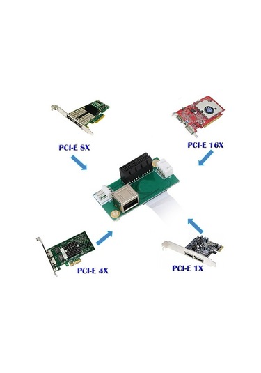 Pazly Dikey Yuvalı Mini Pcı-e Uzatma Kablosu Adaptör Kartı - Kolay Kurulum Ve Tak Ve Çalıştır