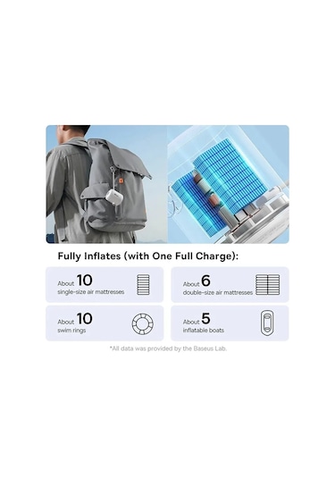 Jialan Baseus Mini Hava Pompası Taşınabilir Elektrikli Şişirme