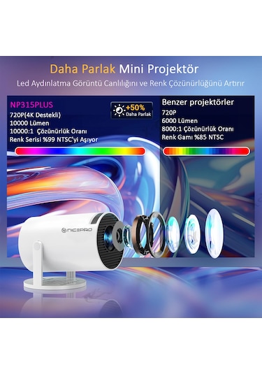 Npo NP315Plus 4K Android11 BT 5.0 200 Ansı Lümen Taşınabilir Akıllı Led Projeksiyon