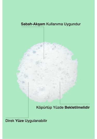 Beauty Collection Siyah Nokta Karşıtı Sabun