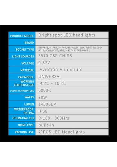Yaozixa 9006/hb4 Modeli 70w 14500lm Led Araç Farları, 6000k Beyaz Işık, 9-36v Aralığında, Kolay Kurulum, 50000+ Saat Ömür, Ip68 Su Geçirmez 2 Adet
