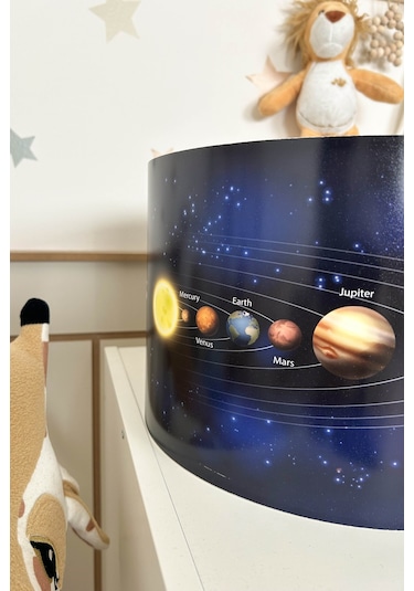 Samanyolu Galaksisi Uzay Desenli Çocuk Sarkıt Avize Mavi