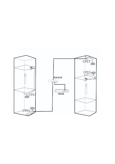 Ip-Com IP-CPE3 300 Mbps 2.4 Ghz Outdoor Access Point