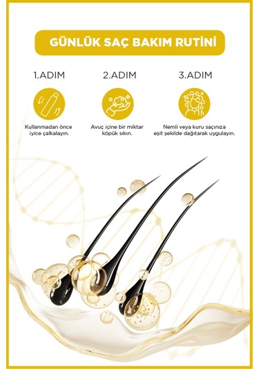 Saç Köpük Şekillendiri Wax 200ml Maximum Hold 2'li Set