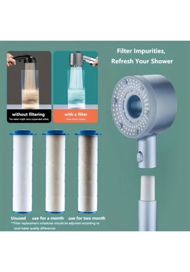 Fastbuy Challenger Yıldızlı Mavi 5 Ayarlı Deliksiz Vantuz Duş Başlığı + 8 Filtre Ve Paslanmaz Hortum