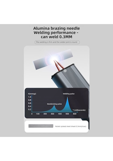 Vkemall Punta Kaynak Makinesi Pil Nokta Kaynak Makinesi Taşınabilir Nokta Kaynak Makinesi 2200mah Lityum Pil Gri