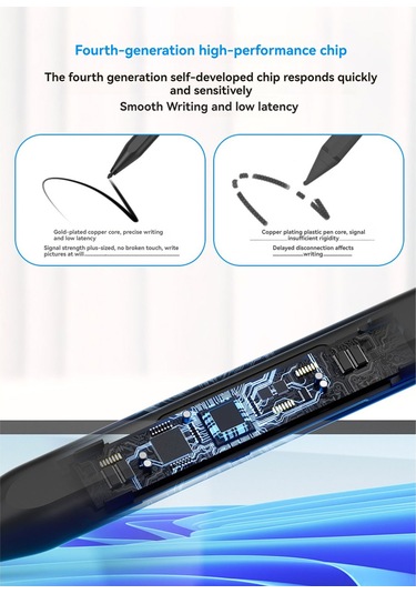 Neevoyu Mpp Protokolü Aktif Kalem - Surface, Asus, Hp, Dell Ve Diğerler İçin - Hızlı Şarj, Düşük Gecikme, Tam Ekran Dürtme Engeli - Gri