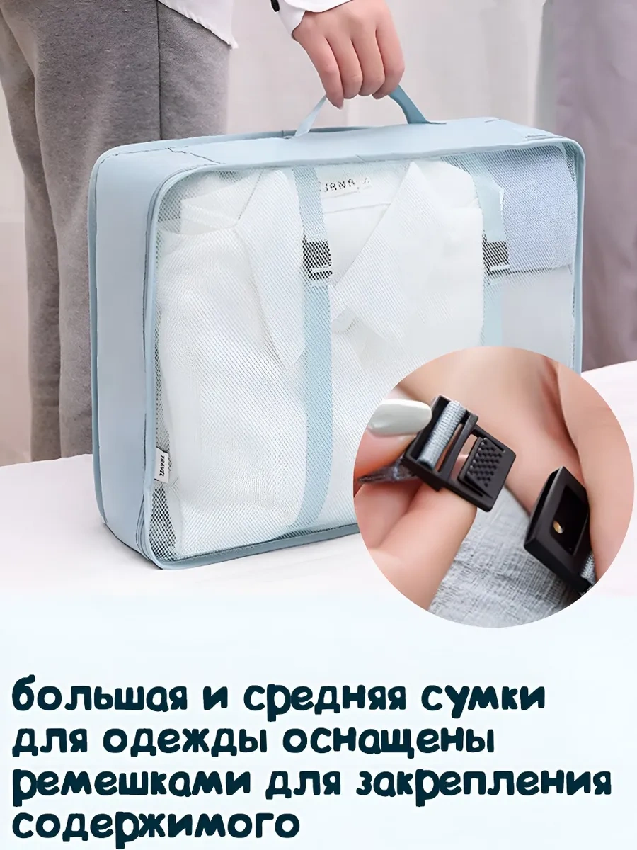 Airexpress Seyahat Giyim Ve Kozmetik Depolama Düzenleyicileri 156995812 Mavi