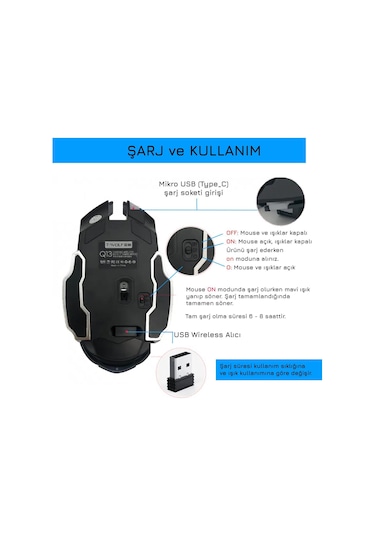 UpWay TW-Q13 2400 DPI Sessiz Kablosuz RGB Oyuncu Mouse