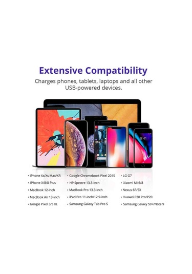 Tronsmart Wcp03 57W Usb Type-C Pd 3.0 Şarj Cihazı