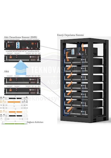 Pylontech Sc1000-100s Akü Denetleme Bms. Taban Kablolar. H48050 i