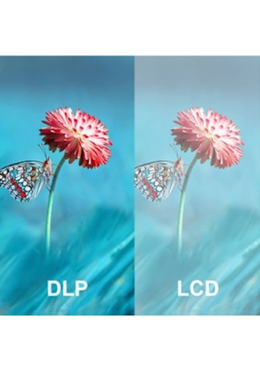 Anker Nebula Mars II Projeksiyon 720P DLP Projeksiyon Cihazı