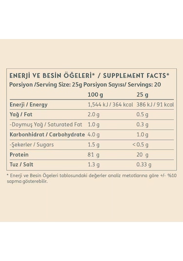 Clean Powders Protein Pudding 500 Gr Muz