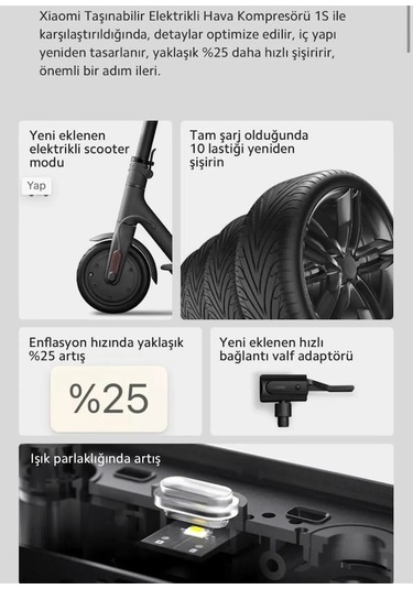 Mi Taşınabilir Şarjlı Kompresör Hava Pompası 2 - 2023