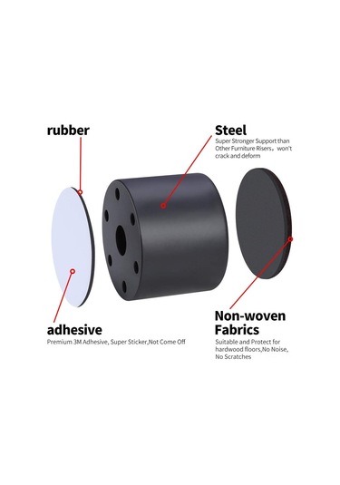 Hfambition Masa Dolap Sandalye Yüksekliği Artırıcı, 4 Adet Siyah Dairesel, 60x52mm, Karbon Çelik, Robot Süpürge İçin Temizlik Kolaylığı Sağlar