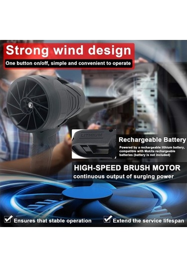 Pazly Yüksek Güçlü Taşınabilir Jet Fan - 500g Şiddetli Rüzgar, Makita Pil Uyumlu, Hız Ayarı, Geniş Kullanım Alanı