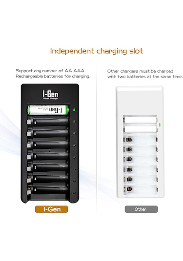 I-Gen G829 8'li Pil Şarj Aleti + 8 Adet AA Pro 2950 mAh Şarj Edilebilir AA Şarjlı Kalem Pilli Set 1.2V Ni-MH