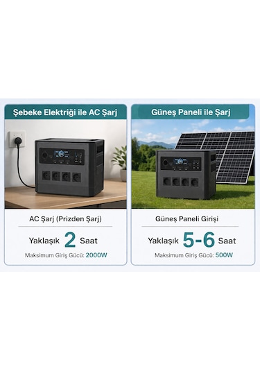 Or-tec Yw Solar Py-p520 2000w