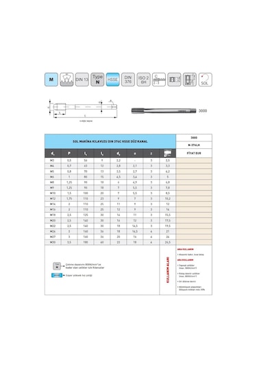 Fett M18 Narex 3000 Dın N-376lh 6g Hsse Düz Kanal Sol Makina Kılavuzu
