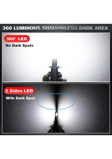 Flybuy 72 Csp 3d 360 H7 Led Canbus Araba Farlar Ampuller H9 H8 H11 H4 H1 H3 Hb3 9005 Mını 360 Led H9 12 Araba Farları Uygun 12