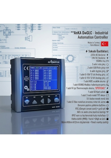 AnKA - DwGLC PLC - AnKA - DwGLC PLC