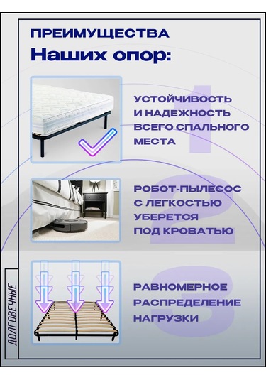 Lamel66 Yatak Ayakları, Ortopedik Baz İçin Destekler, 5 Adet 91083206 Siyah