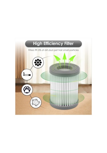 Gildedwill Lefant M320/m320g Robot Süpürge İçin M320 Yedek Hepa Filtreleri, Süpürge Filtreleri, Dik Filtreler