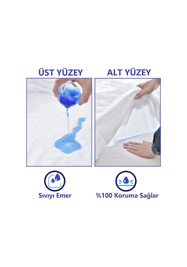 Dört Mevsim Lastikli Sıvı Geçirmez Yatak Koruyucu Alez Çift Kişi Beyaz