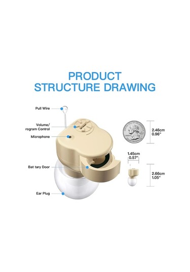 Zyzqstore Profesyonel Ses Amplifikatörleri Ve Yaşlılar İçin İyi Kaliteli İşitme Cihazları