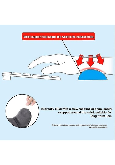 Hafızalı Köpük Bilek Desteği Ve Klavye Bilek Desteği Bulunan Mousepad Yg Db