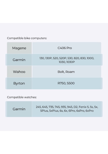 Magene L508 Radar Arka Işık Siyah  Kırmızı Siyah  - Kırmızı