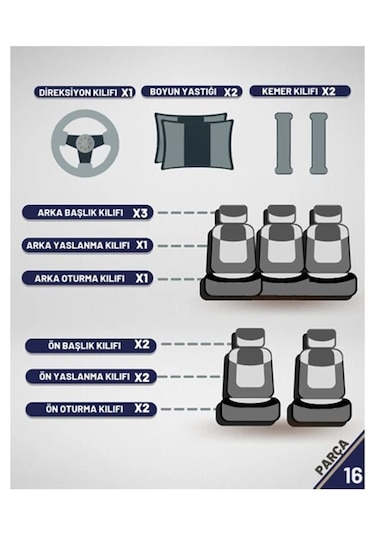 Hyundai Accent, Era, Getz, Excel, Koltuk Kılıfı Boyun Yastığı Kem