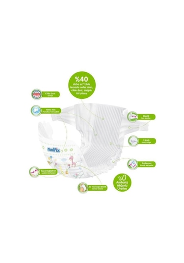 Molfix Pure&Soft Bebek Bezi 5 Numara Junior Süper Fırsat Paketi 44 Adet